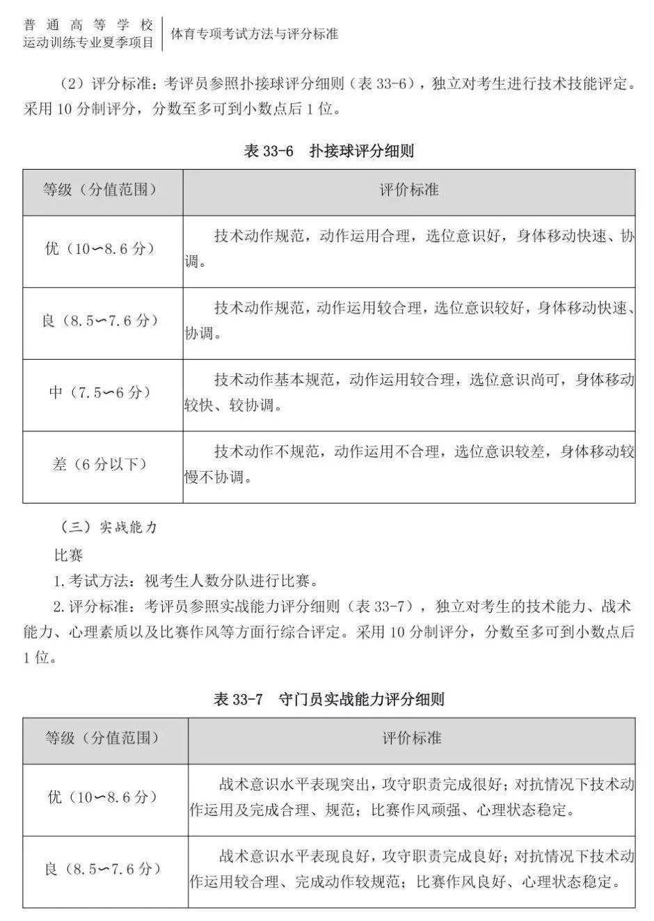 中国足球小将对内比赛规则_足球联赛小将_中国小将足球比赛视频(男)